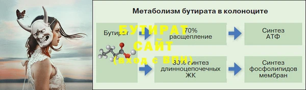 ГАЛЛЮЦИНОГЕННЫЕ ГРИБЫ Абинск